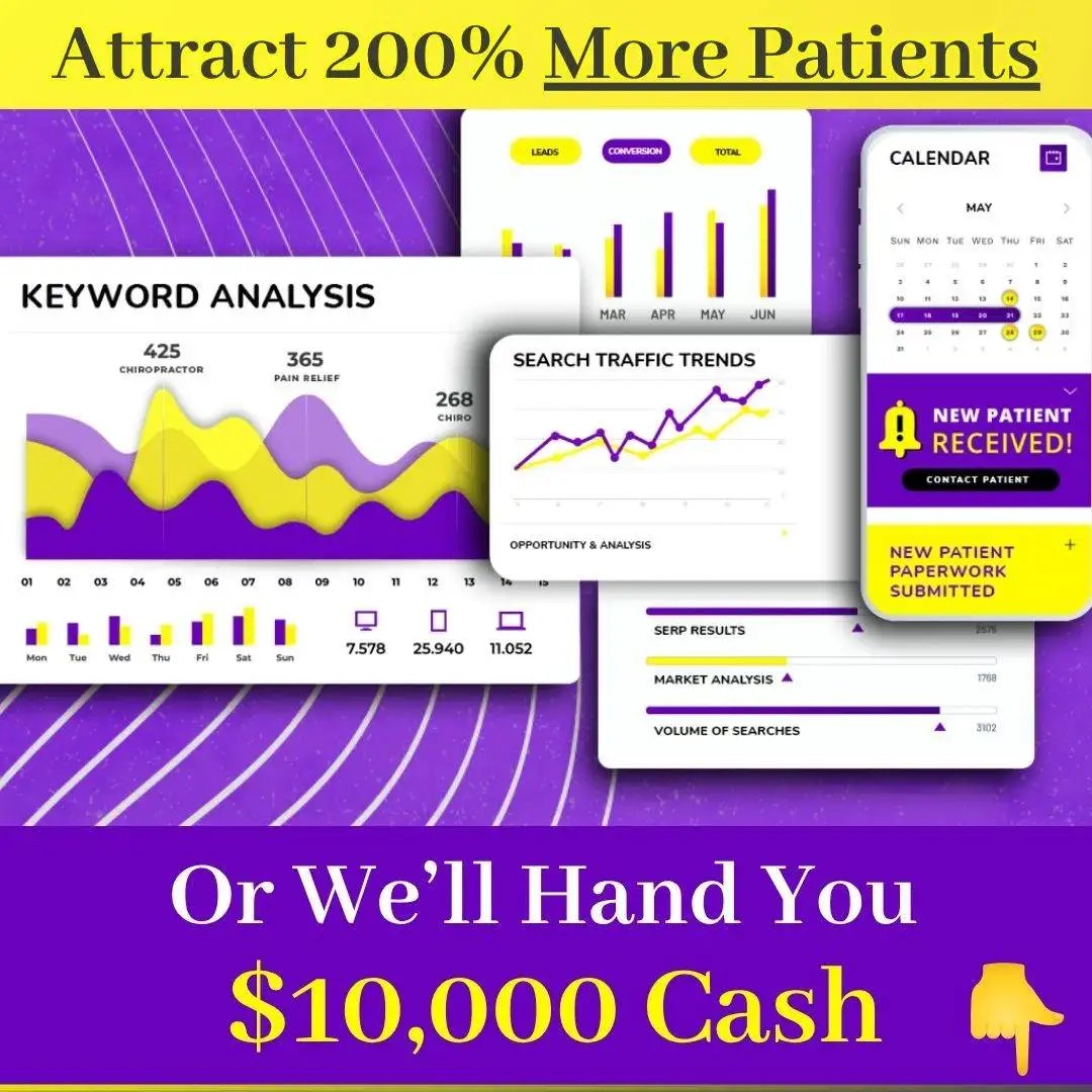 Attract 200% More Patients (metrics) or we hand you $10k